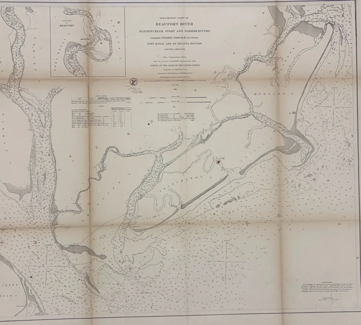 Preliminary Chart of Beaufort River, Station Creek, Story and Harbor Rivers Forming Inside Passage Between Port Royal and St. Helena Sounds, South Carolina